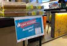 Claim S$300 CDC Vouchers: Singaporean Households Guide claim-s300-cdc-vouchers-singaporean-households-guide