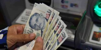 economists-mas-easing-to-weaken-singdollar-sharp-decline-unlikely