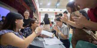 O-Level 2024 Results: 87.7% Achieve At Least 5 Passes, Marking Improvement o-level-2024-results-877-achieve-at-least-5-passes-marking-mprovement