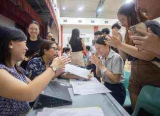 O-Level 2024 Results: 87.7% Achieve At Least 5 Passes, Marking Improvement o-level-2024-results-877-achieve-at-least-5-passes-marking-mprovement