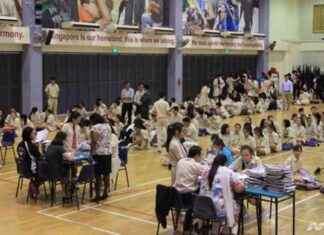 O-Level Results Release Date: January 10, 2022 o-level-results-release-date-january-10-2022