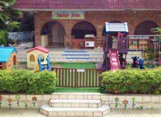Seletar Preschool License Revoked for Inappropriate Child Management; 3 Employees Under Investigation seletar-preschool-license-revoked-for-nappropriate-child-management-3-employees-under-nvestigation