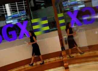 Singapore Stock Market Outlook: Market Sentiment Turns Bearish for 2021 singapore-stock-market-outlook-market-sentiment-turns-bearish-for-2021