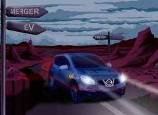 The History and Future of Nissan: An In-Depth Analysis the-history-and-future-of-nissan-an-n-depth-analysis