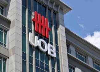 UOB Q4 Profit Exceeds Forecasts, Announces $2.2B Capital Return uob-q4-profit-exceeds-forecasts-announces-22b-capital-return