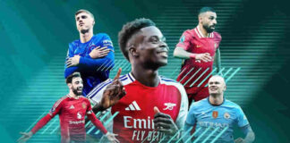 Latest Sport News and Player Stats Updates Today Sports, Sport News, Latest Sport Headlines, Match Player Stats, Match lineups, Player Stats